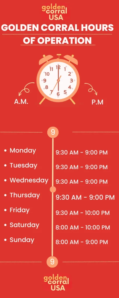 golden corral working hours of whole week