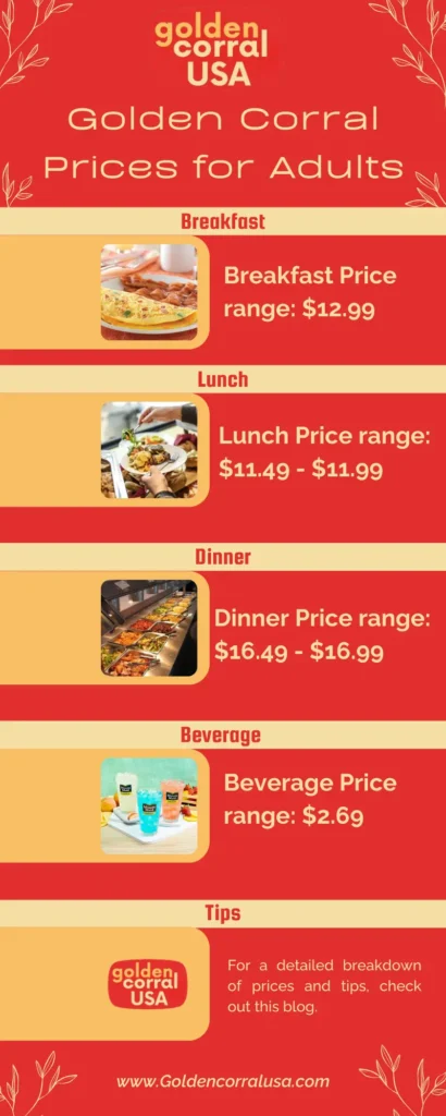 detailed over view of prices for adults at golden corral